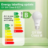 GY_LED_A60_8W_1521LM_Energy_efficiency_class_B