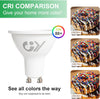 GY_LED_GU10_4W_720lm_CRI_COMPARISON