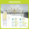 The 90% Energy Savings Secret Hiding in Your Small-Socket Lights