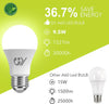 How GY E27 A27 LED Bulbs Deliver Bright 807 Lumens with Low Power Consumption