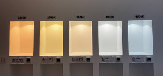 LED-Lichtfarbe erklärt: 3000K, 4000K oder 5000K – Welche Farbtemperatur passt zu Ihnen?