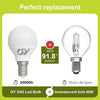 Say Goodbye to Dimm Rooms &amp; High Bills: A Review of the G45 E14 LED Bulb