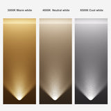 GY G9 LED Light Bulb 3.2W 520LM Energieeffizienzklasse C