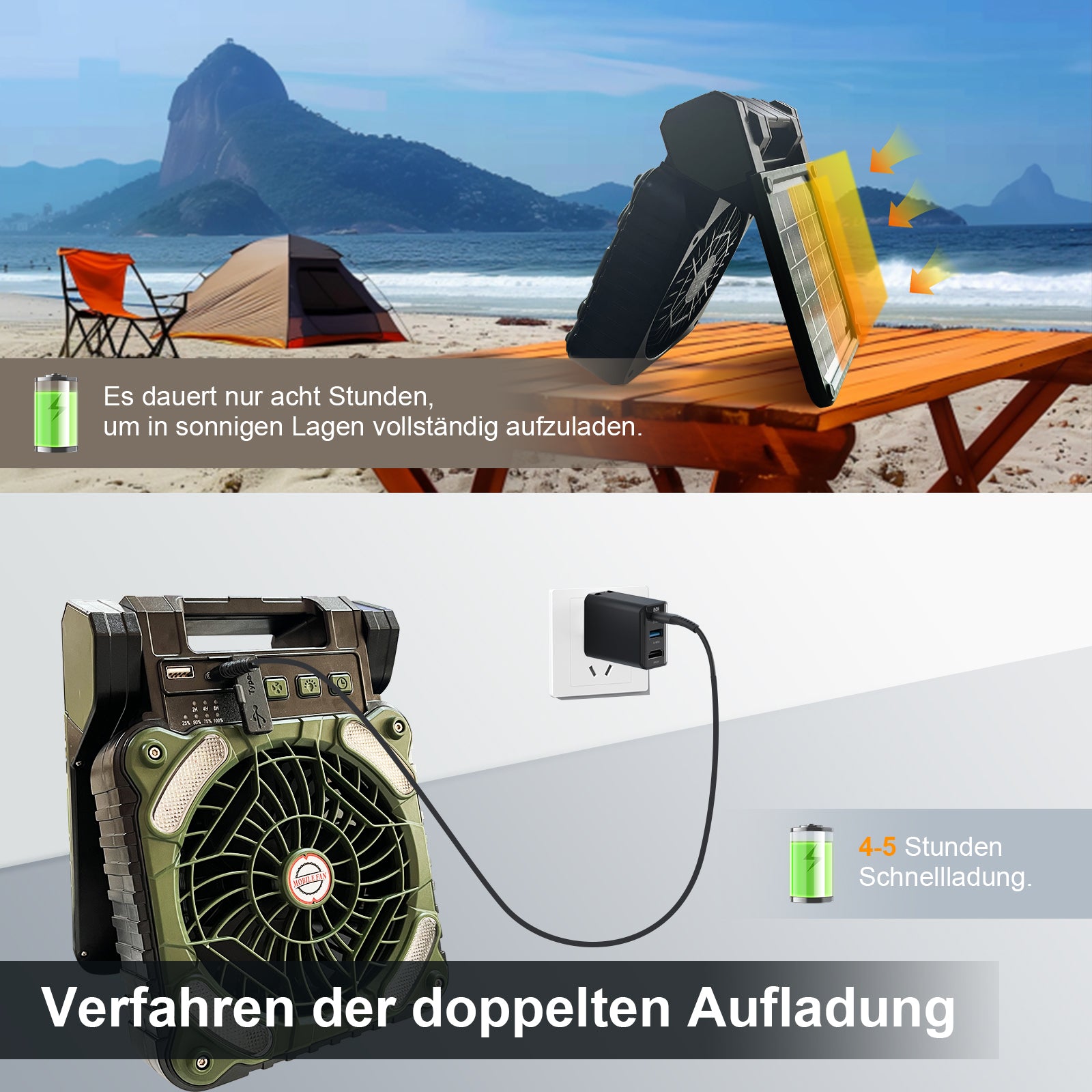 GY Tragbarer Solar Camping Ventilator mit LED Licht und Powerbank 20800mAh