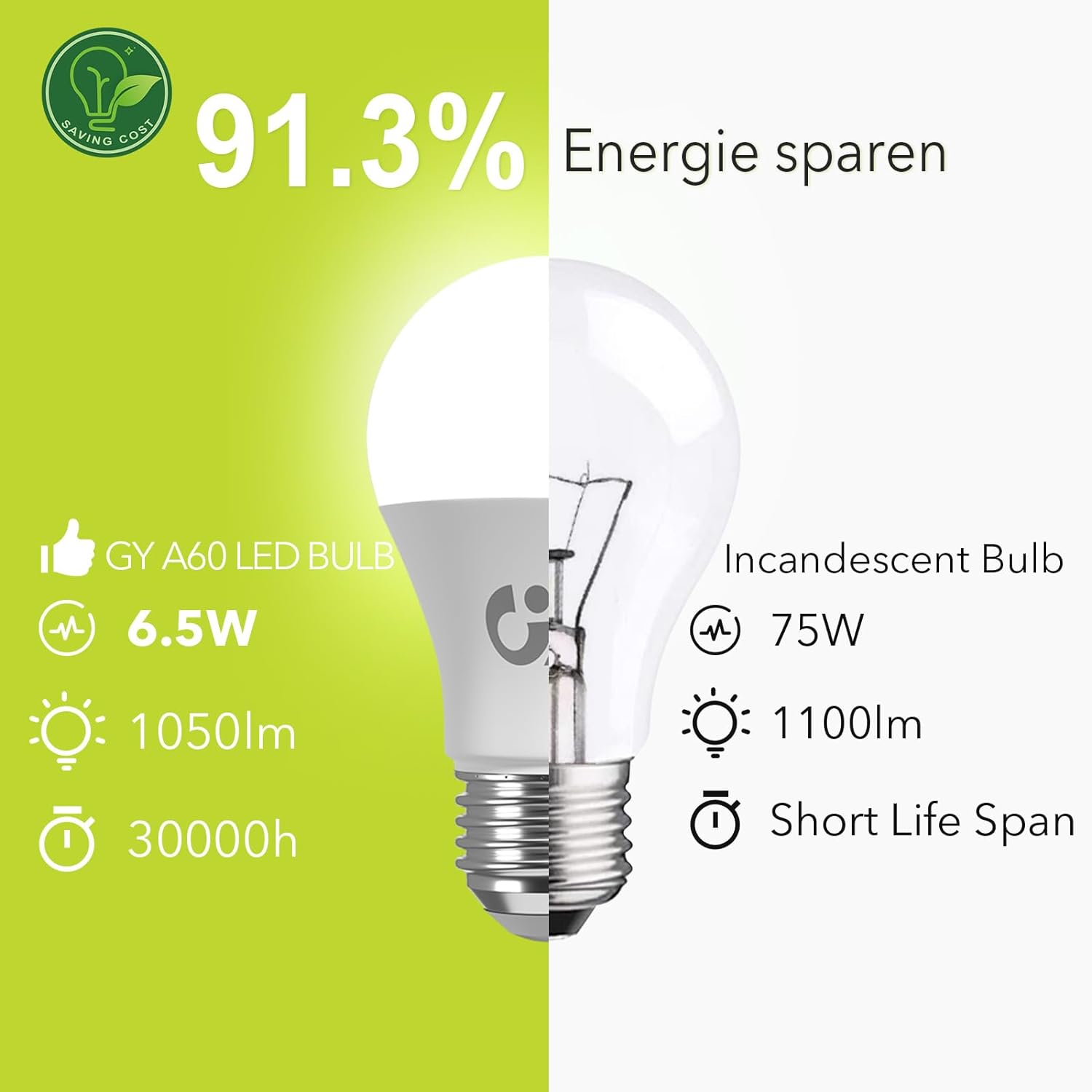 GY E27 A60 LED Lampe 6.5W 1050 Lumen Energieeffizienzklasse C