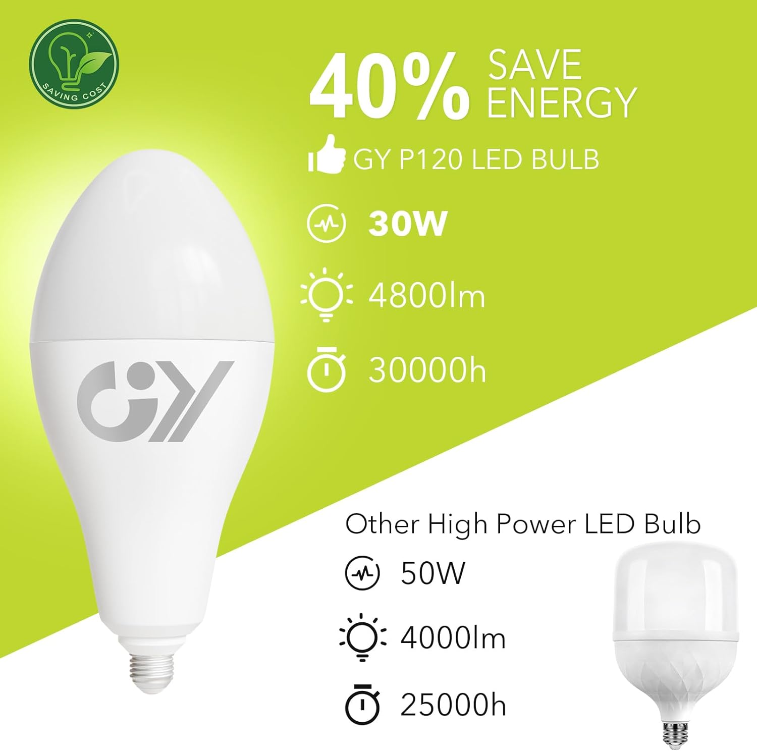 GY E27 P120 LED Cool White Lampe 30W 4800 Lumen Energieeffizienzklasse C
