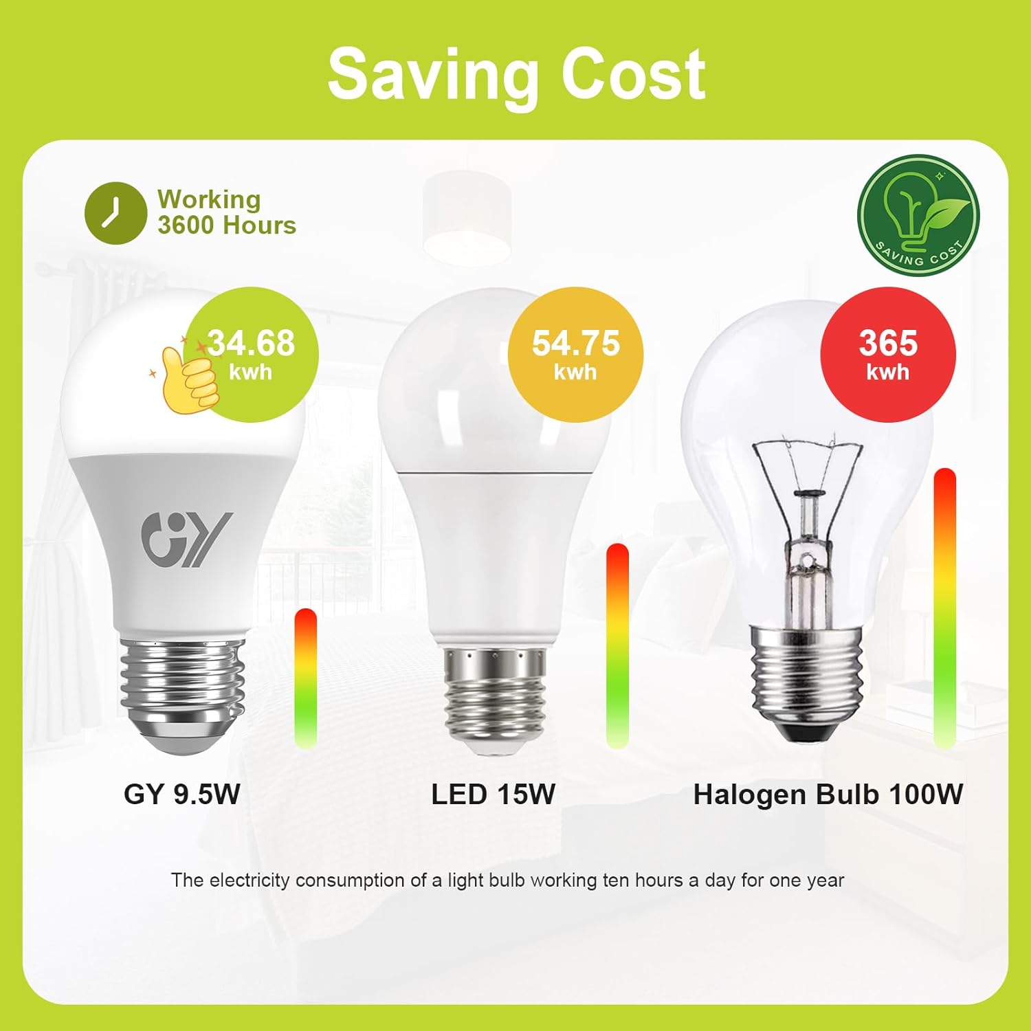 GY E27 A60 9.5W 1521 Lumen Energieeffizienzklasse C