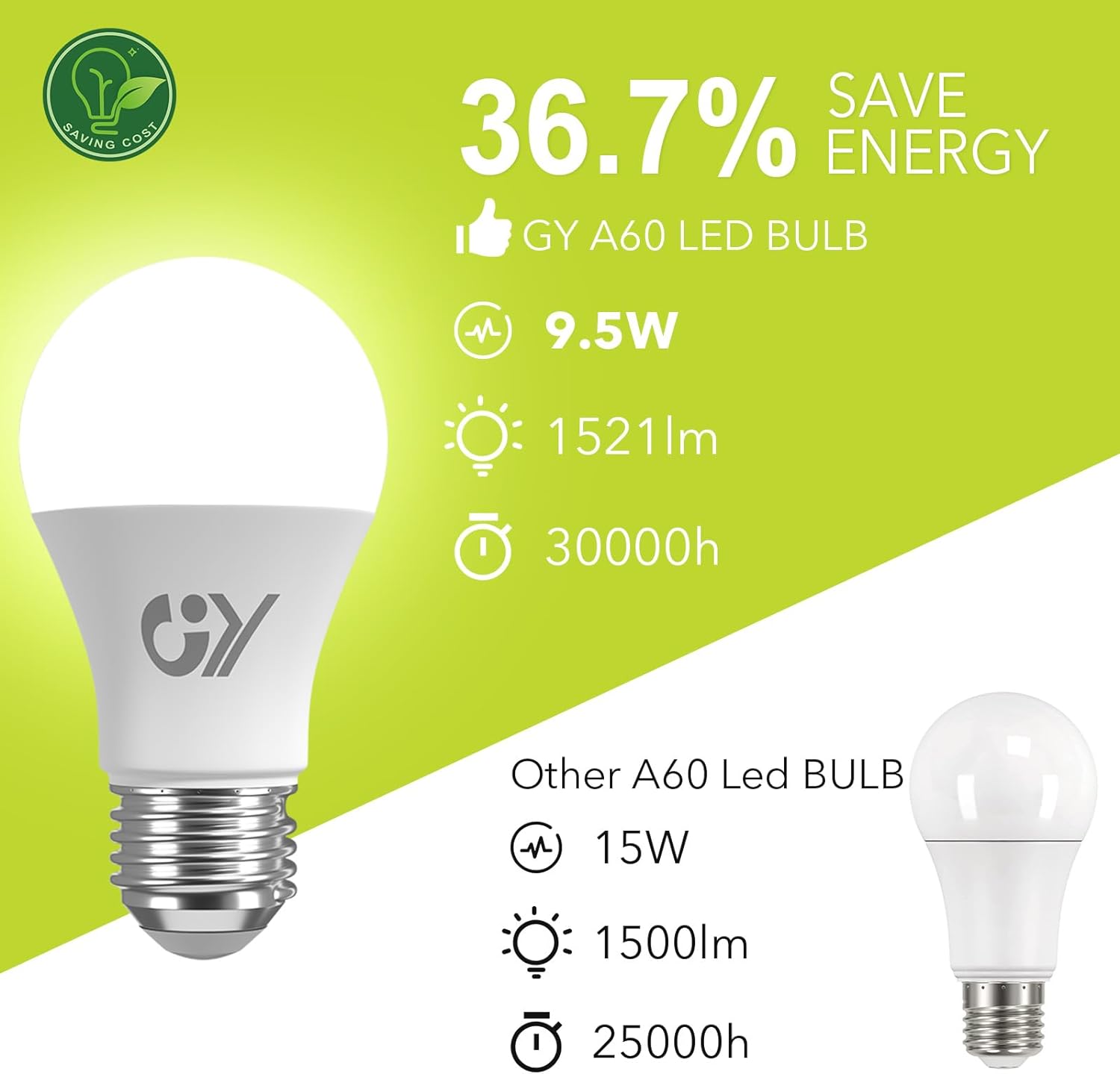 GY E27 A60 9.5W 1521 Lumen Energieeffizienzklasse C