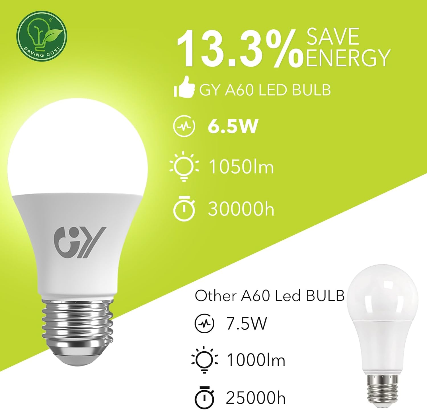 GY E27 A60 LED Lampe 6.5W 1050 Lumen Energieeffizienzklasse C