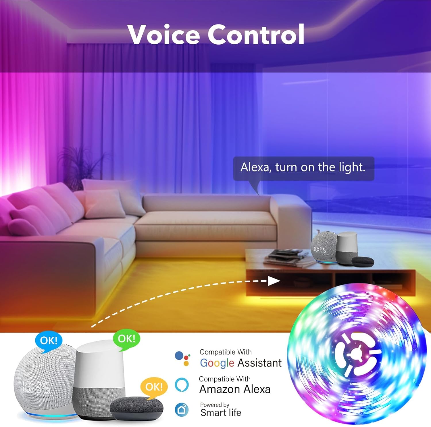 GY 10m RGB LED Streifen 48W Smartphone APP Steuerung