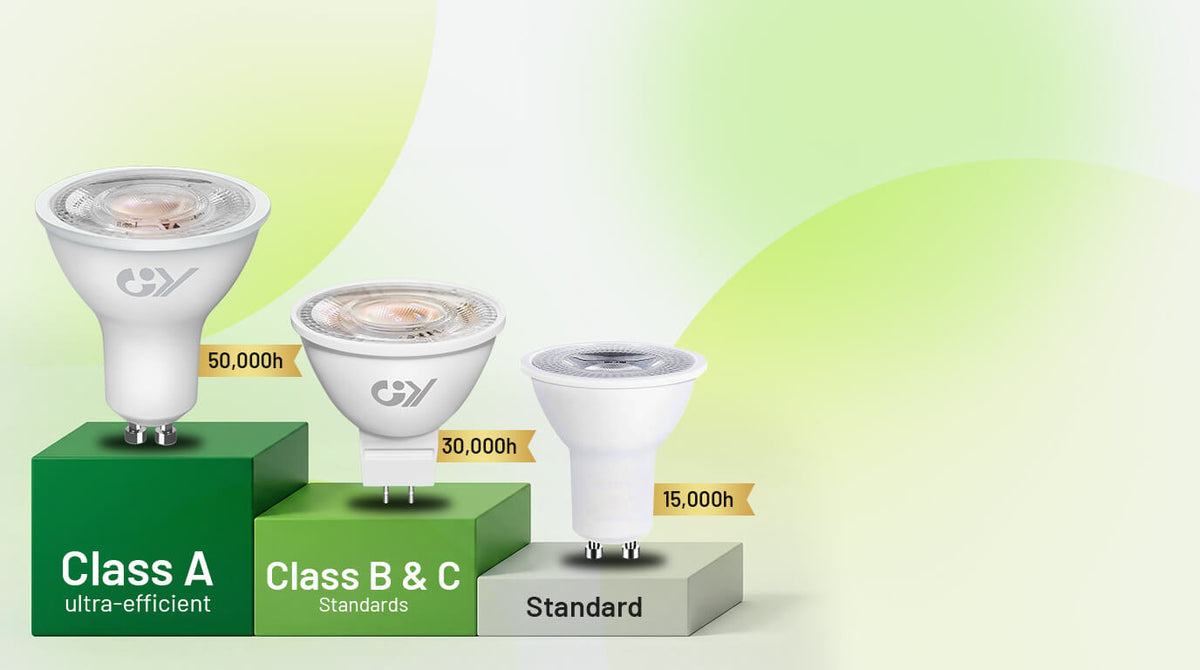 GY lighting