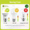 GY B22 A60 LED Bulb 9.5W 1521lm Saving Cost