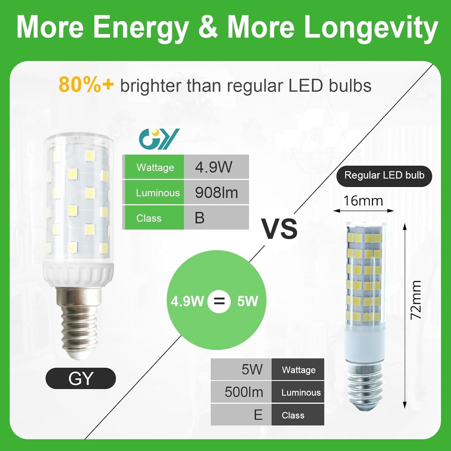 GY_LED_E14_4.9W_908lm_Energy_Saving