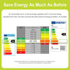 GY LED G45 4.9W E14 807lm Energy Saving