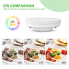 Bombillas LED GX53 4.9W, 668lm, 3000K/4000K